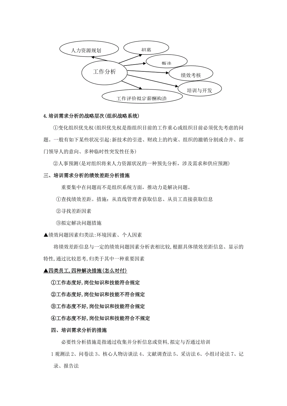 人员培训开发整理资料_第3页