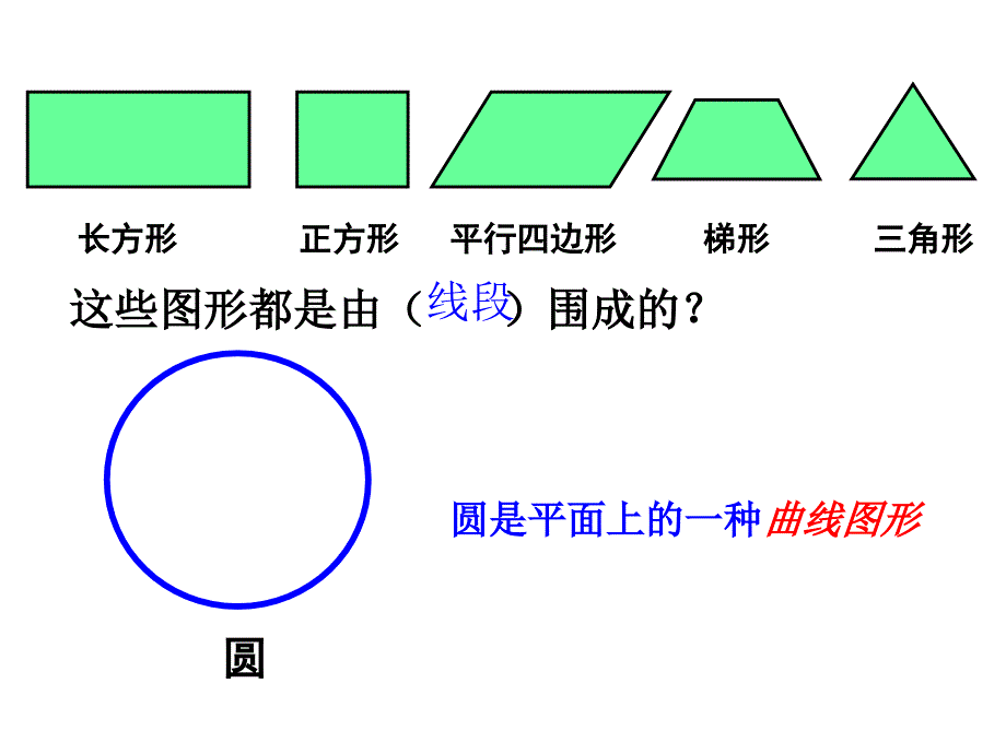 小学数学六年级上册《圆的认识》PPT课件_第3页