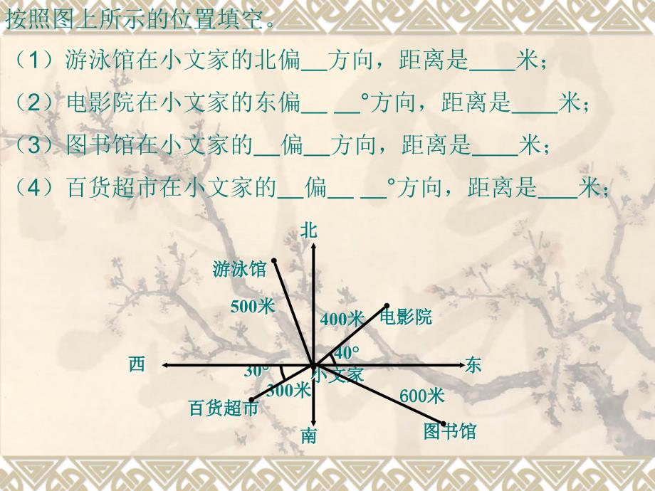 位置与方向PPT课件_第2页