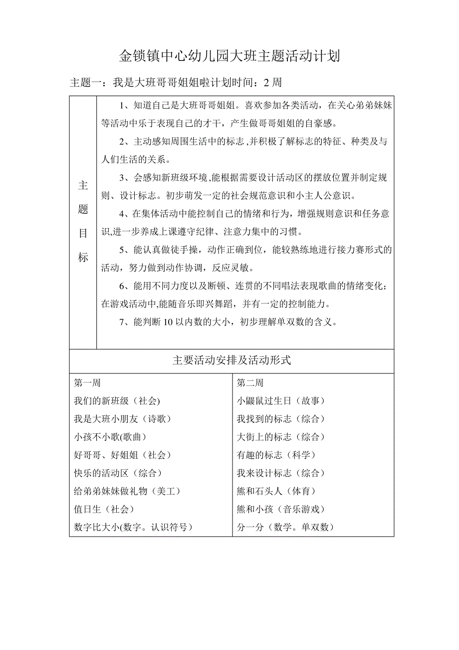 幼儿园大班上学期主题计划与小结_第1页