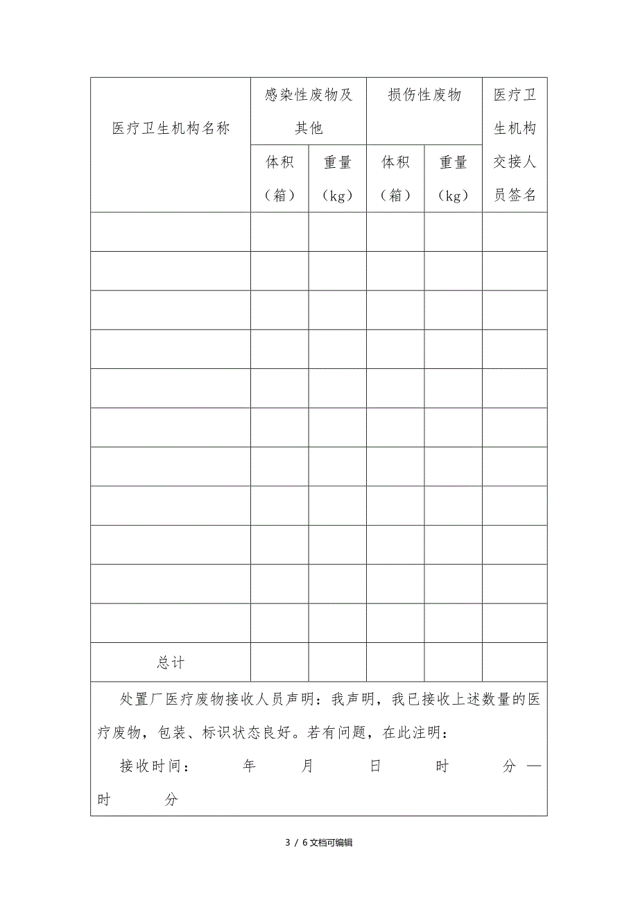 医疗废物专用转移联单_第3页