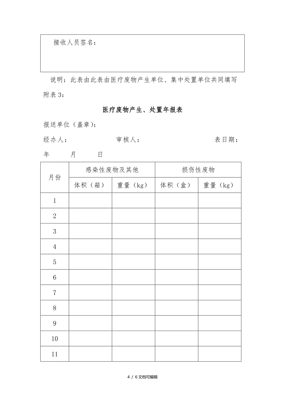 医疗废物专用转移联单_第4页
