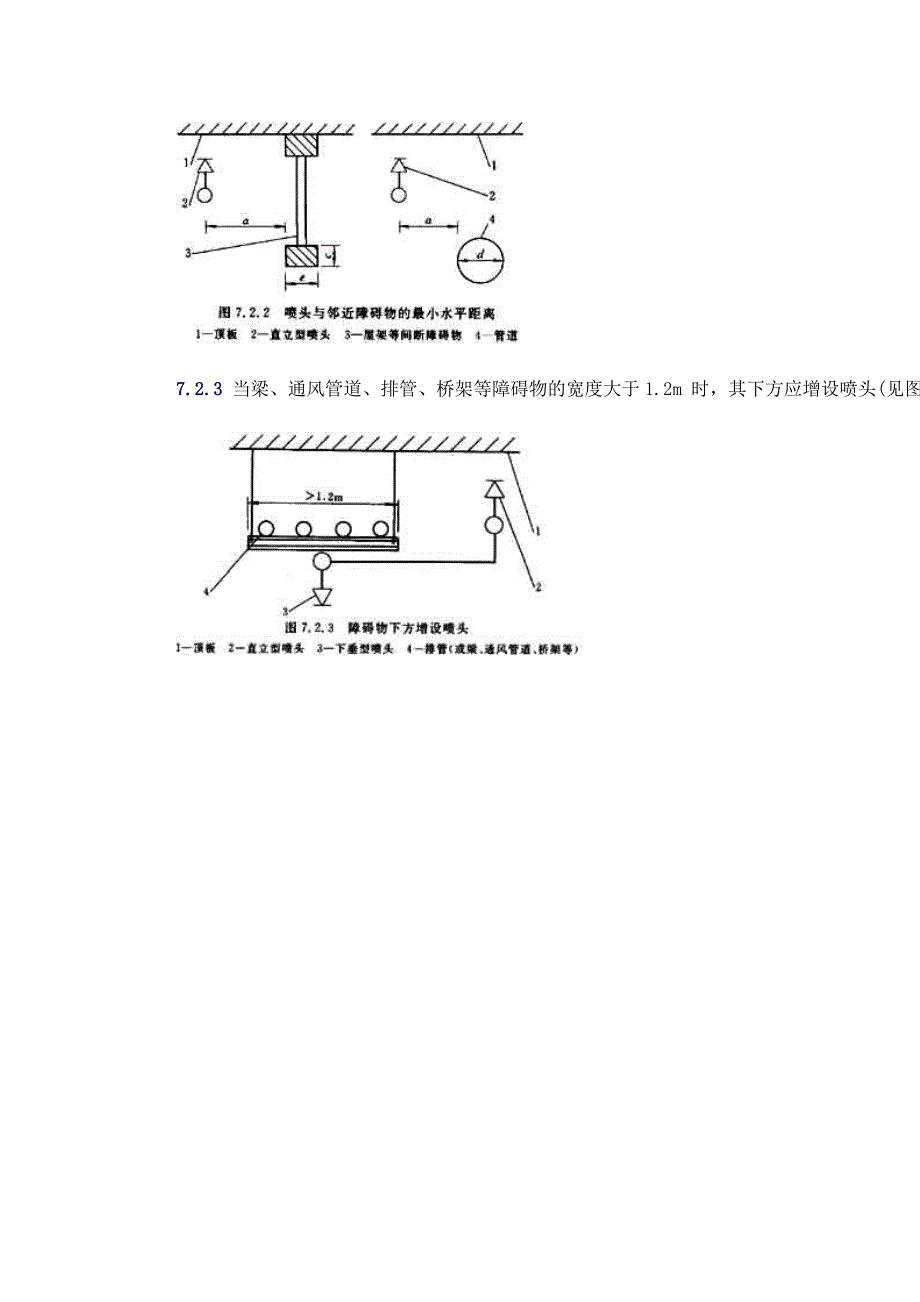 喷头与靠墙障碍物的距离.doc_第2页