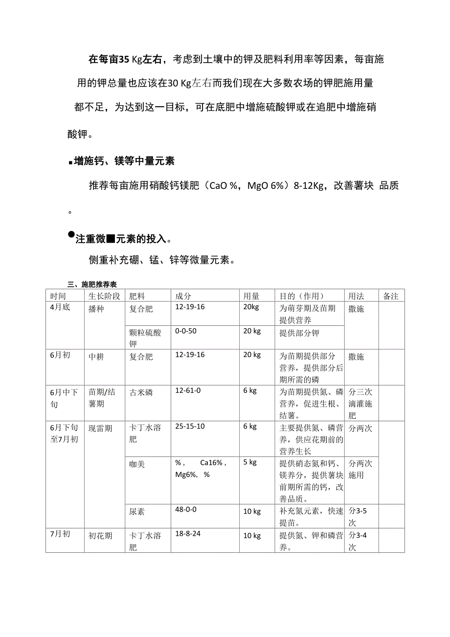 滴灌马铃薯施肥方案_第3页