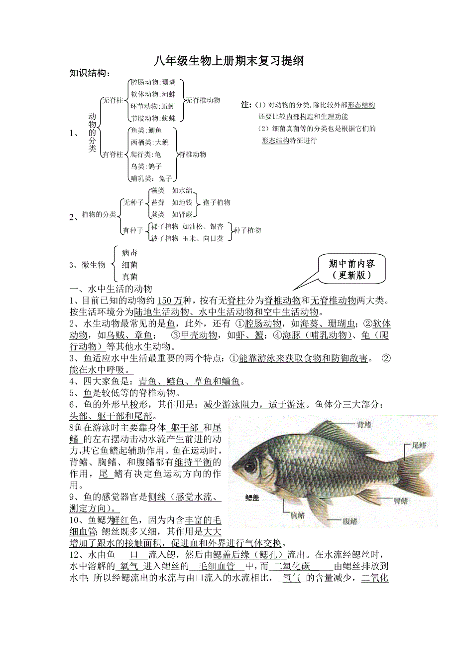 八年级生物上册期末考试复习提纲(全面、加图)更新版[1]_第1页