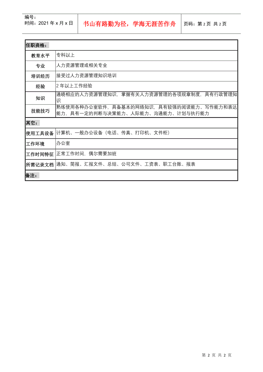 宝地建设集团人力资源部薪酬管理职务说明书_第2页