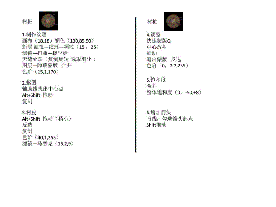 PS实例操作概要天风文化传媒图文.ppt_第4页