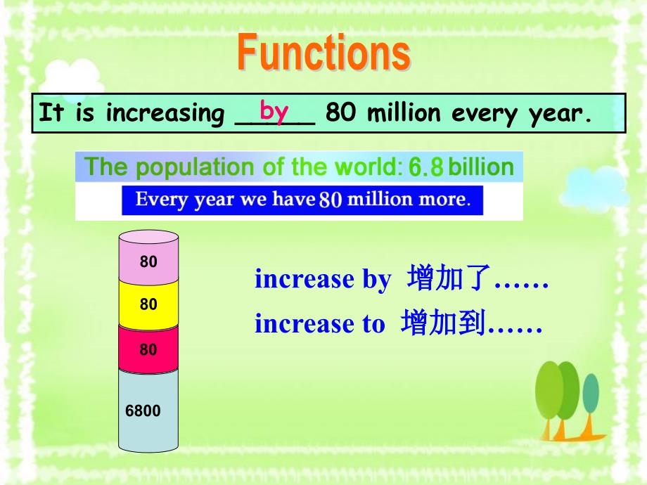 仁爱九年级英语Unit1Topic2SectionD_第3页