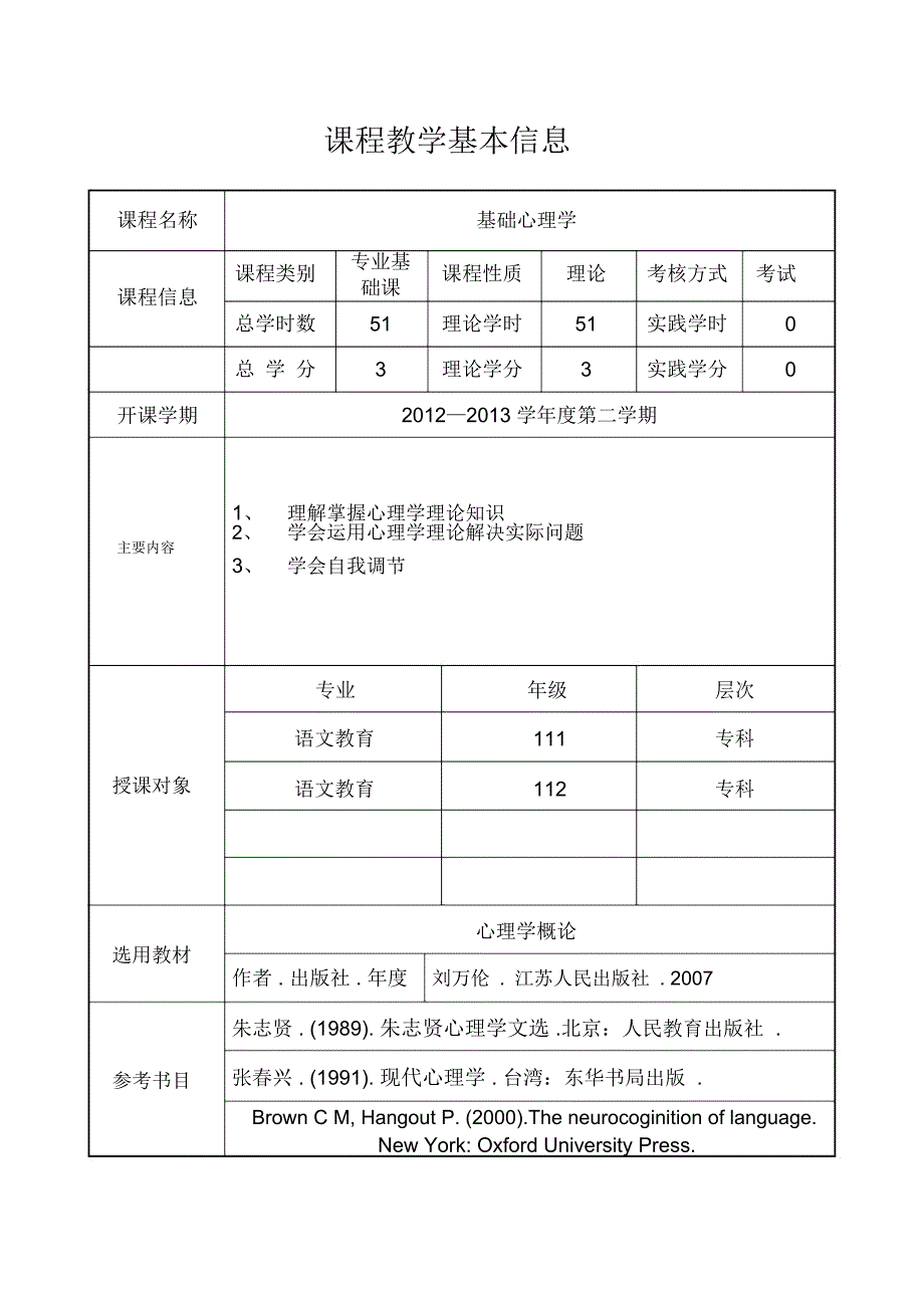 第二章心理学主要流派_第1页