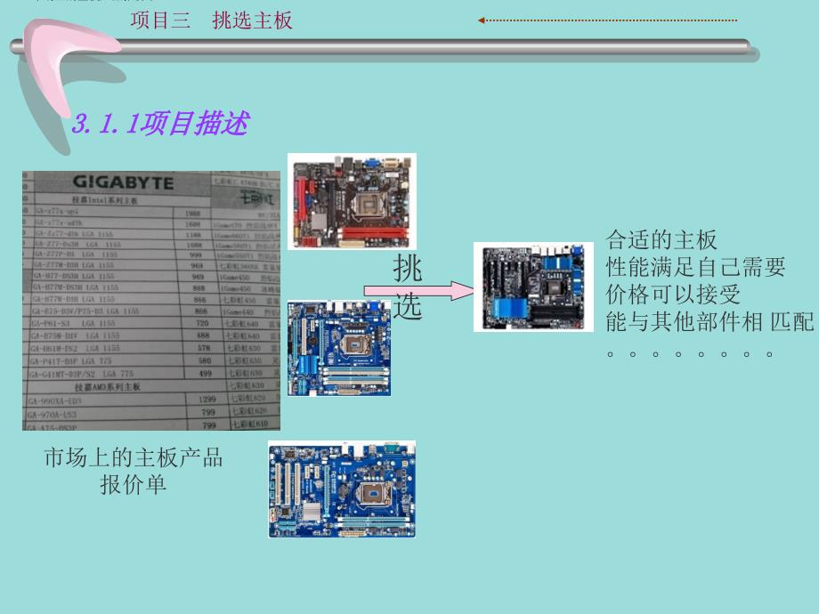 挑选主板培训知识_第3页