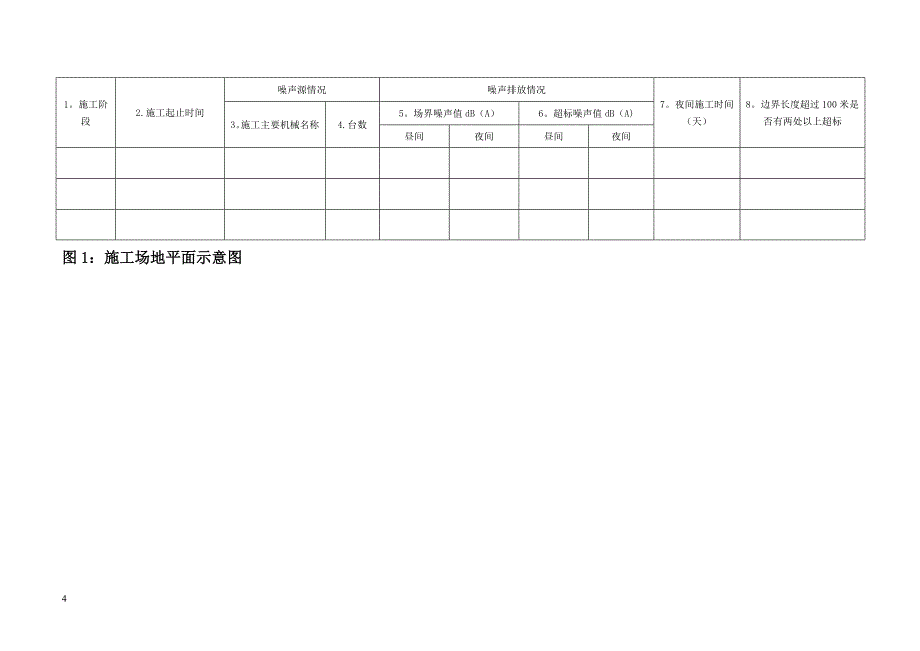 中山特殊时段建筑施工作业申请表.doc_第4页