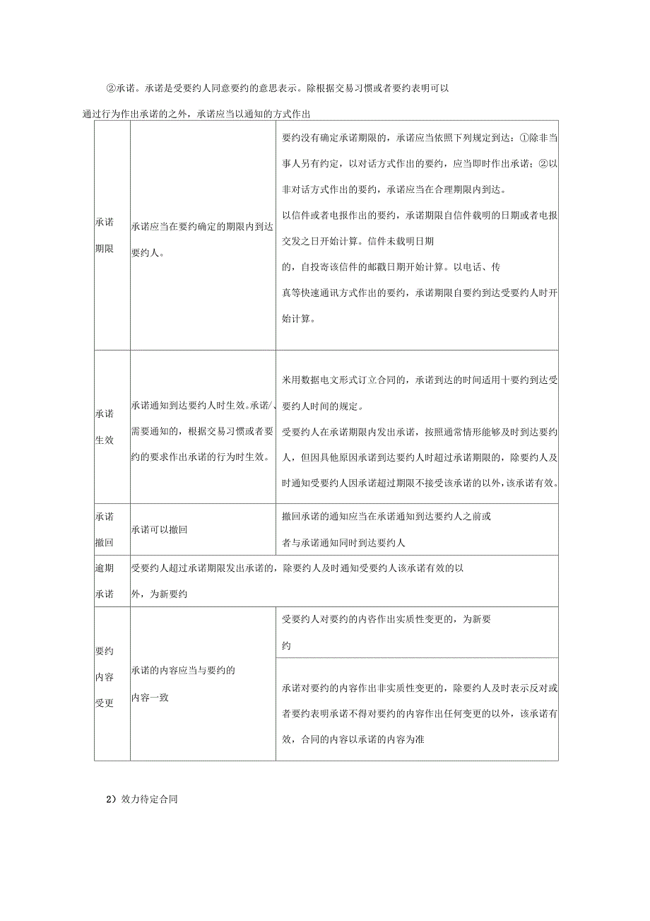 2020年注册监理工程师概论知识点整理_第4页