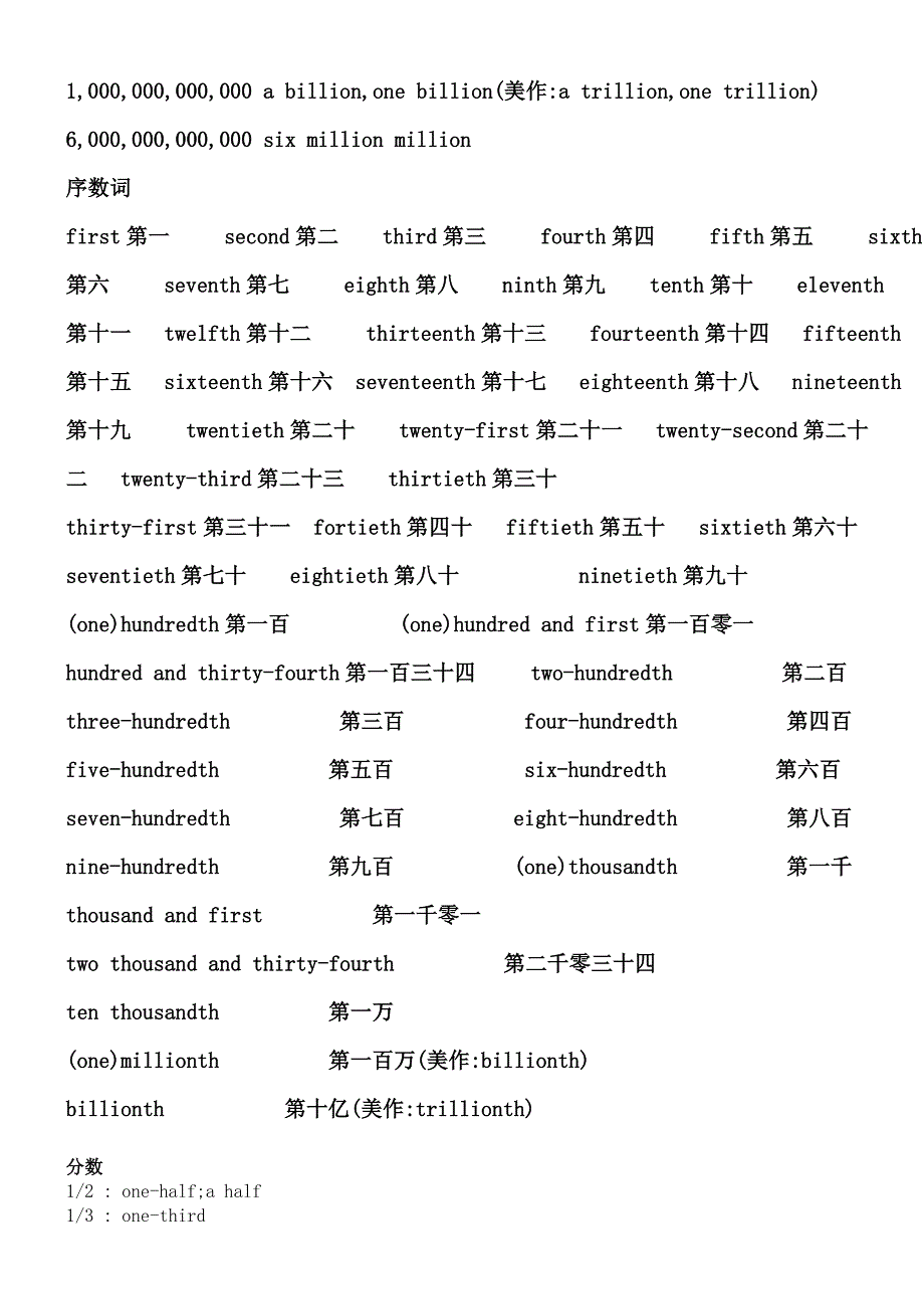 英语数字日期表达方式大全_第2页