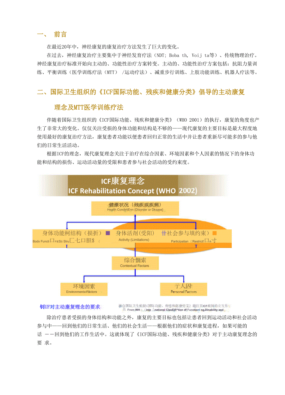 armeo spring三维上肢多关节训练评估系统 修改版_第3页