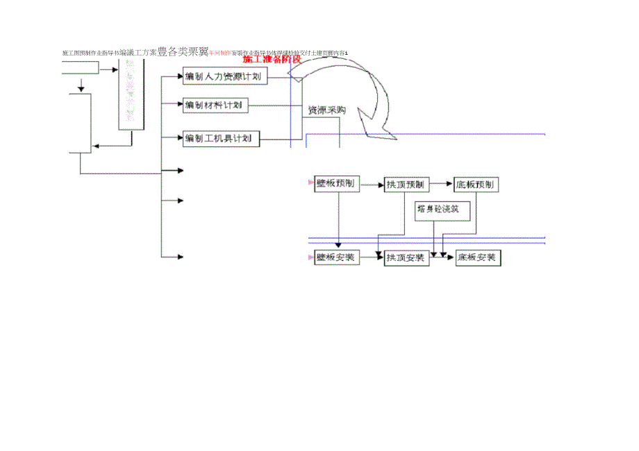 钢筋混凝土塔体结构钢内衬制作及安装施工方案_第2页