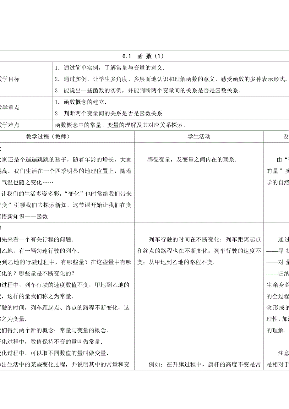 61函数（1）_第1页