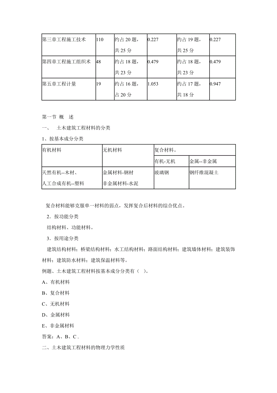 建设工程技术与计量(土建)-精讲班(5)_第2页