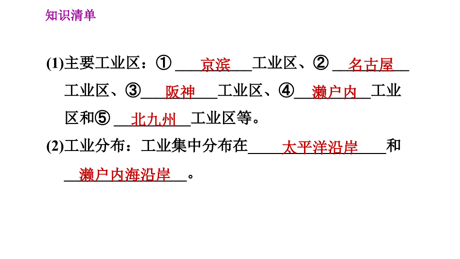 人教版七年级下册地理 第7章 7.1.2 与世界联系密切的工业东西方兼容的文化 习题课件_第4页