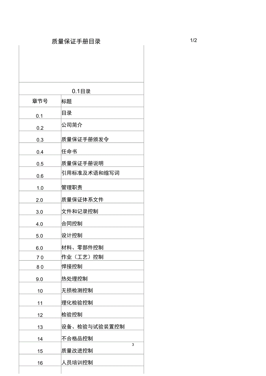 特种设备质量保证体系概述_第3页