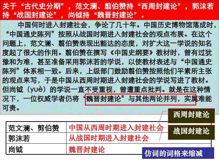 高中语文概括主内容解题方法2ppt课件_第4页