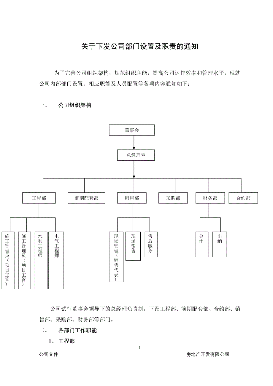 房地产开发公司组织架构.doc_第1页