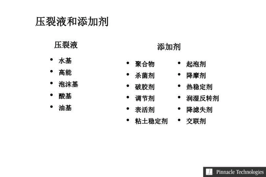 最新压裂液与支撑剂幻灯片_第4页