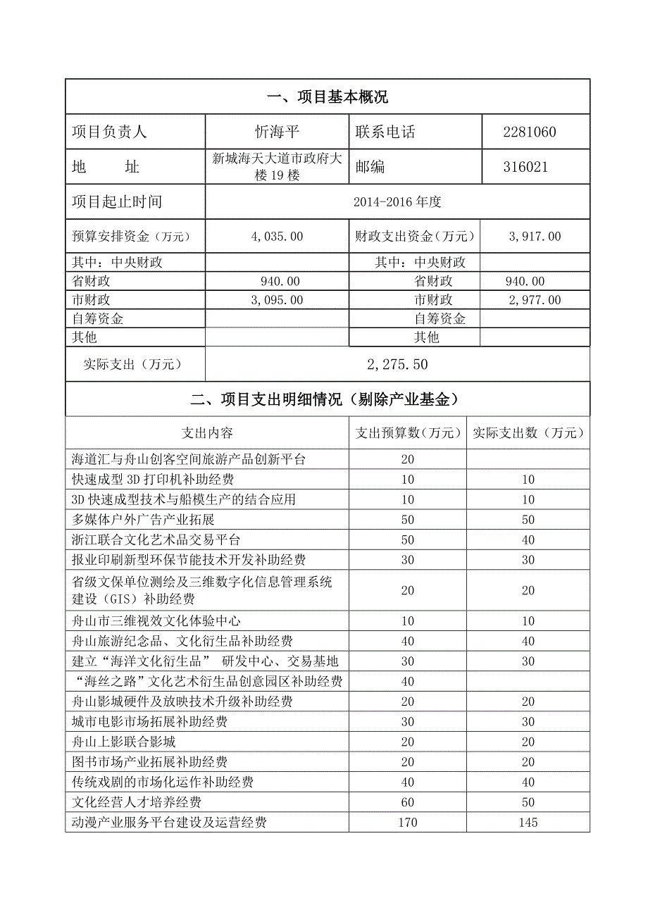 浙江舟山财政支出项目绩效评价报告.doc_第2页