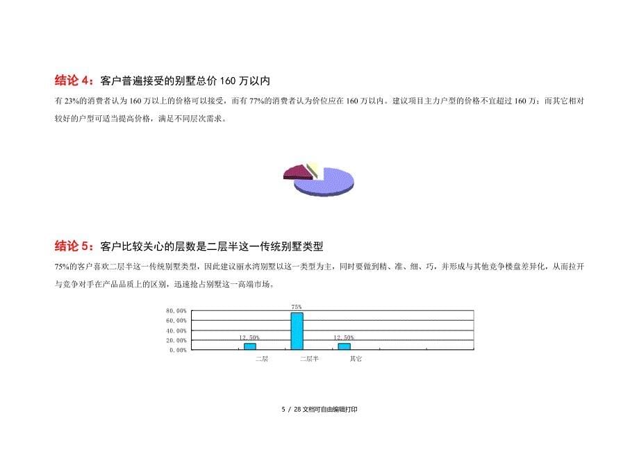 丽水湾别墅营销推广整合方案_第5页