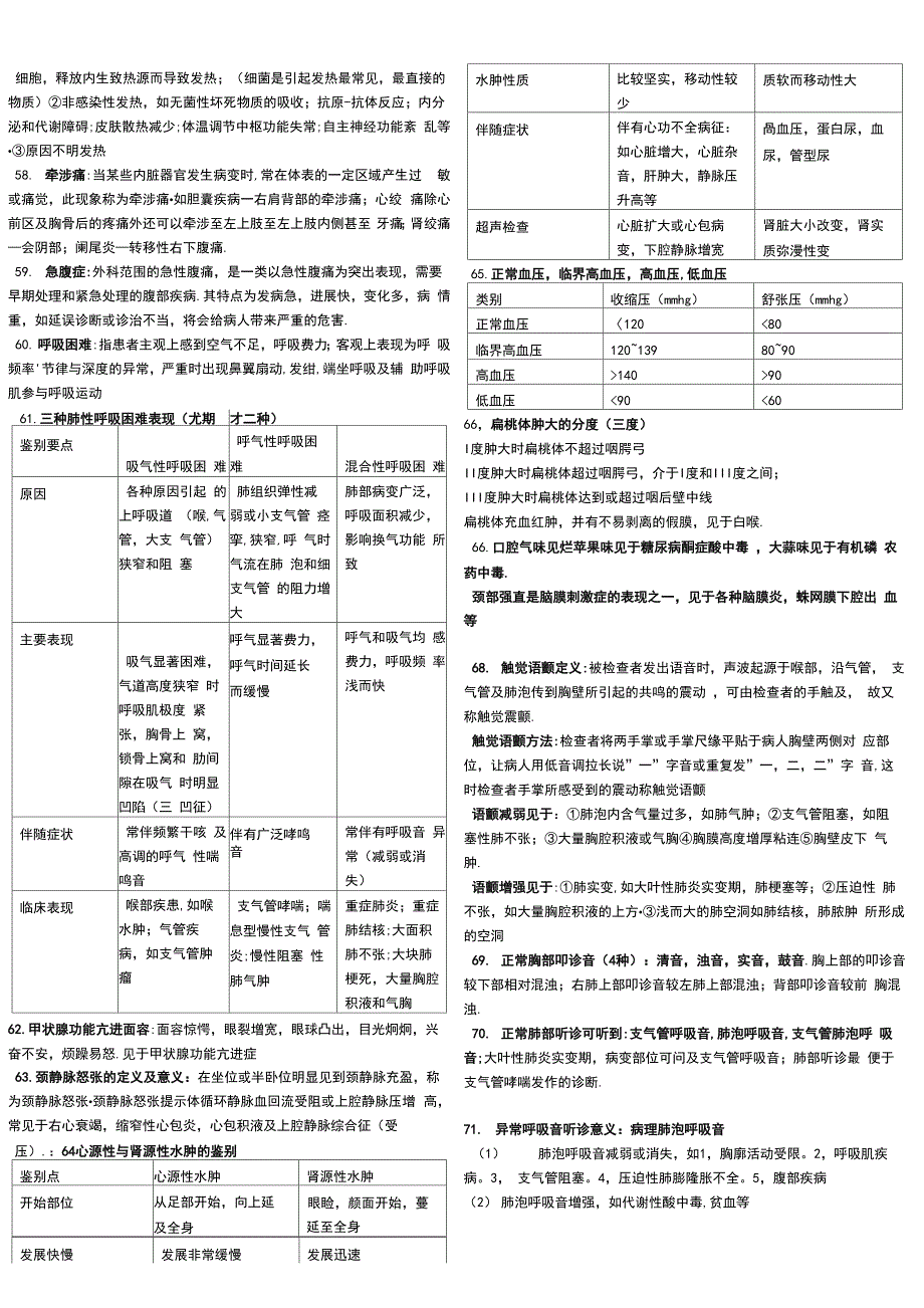 物理诊断学_第3页