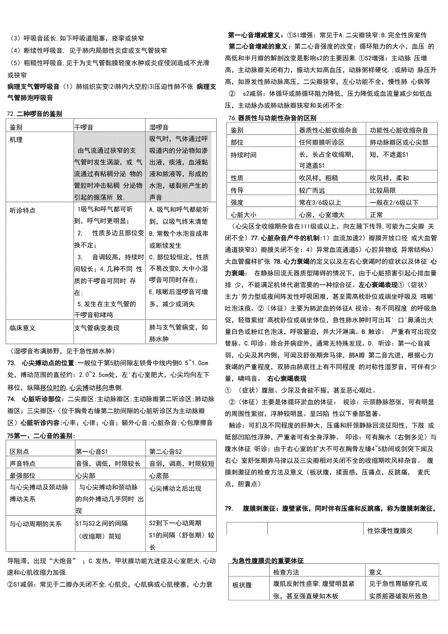 物理诊断学_第4页