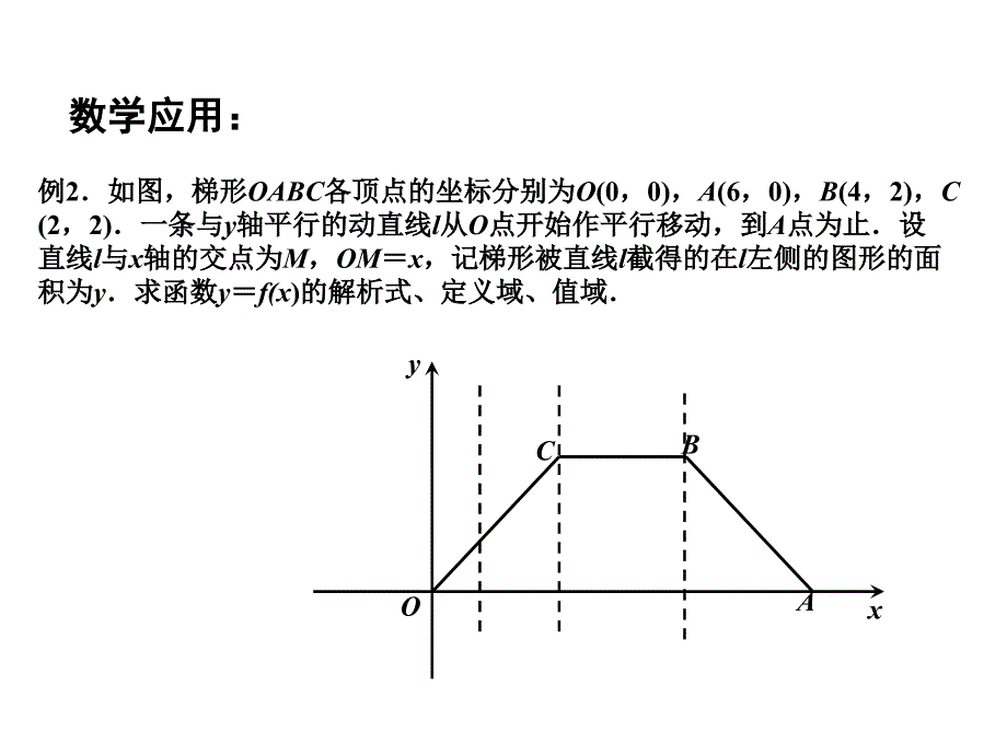 高中数学212函数的表示方法2课件苏教版必修1_第4页