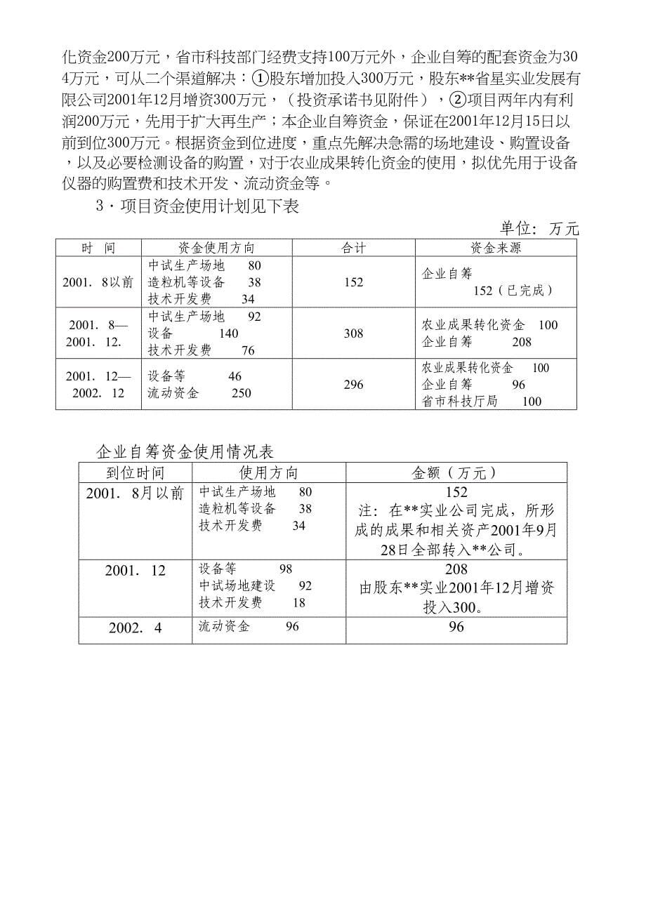 中试可行性报告（天选打工人）.docx_第5页