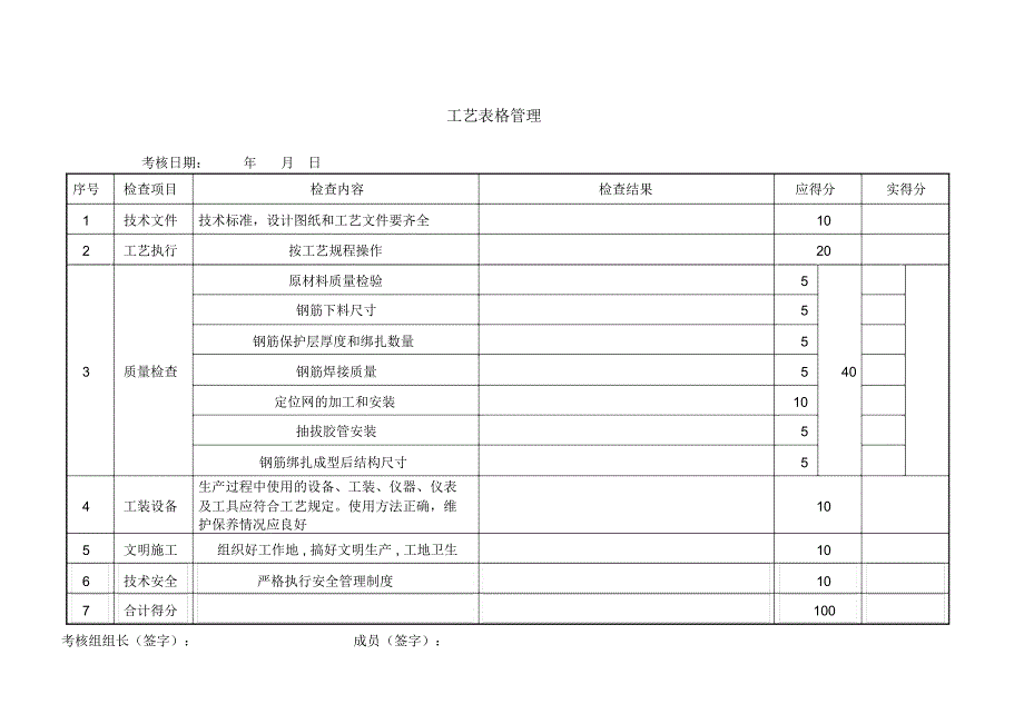 工艺表格管理_第1页