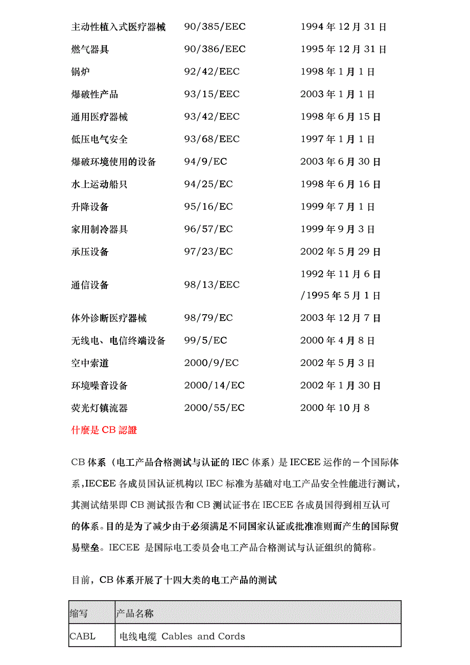 各国的安全认证_第3页