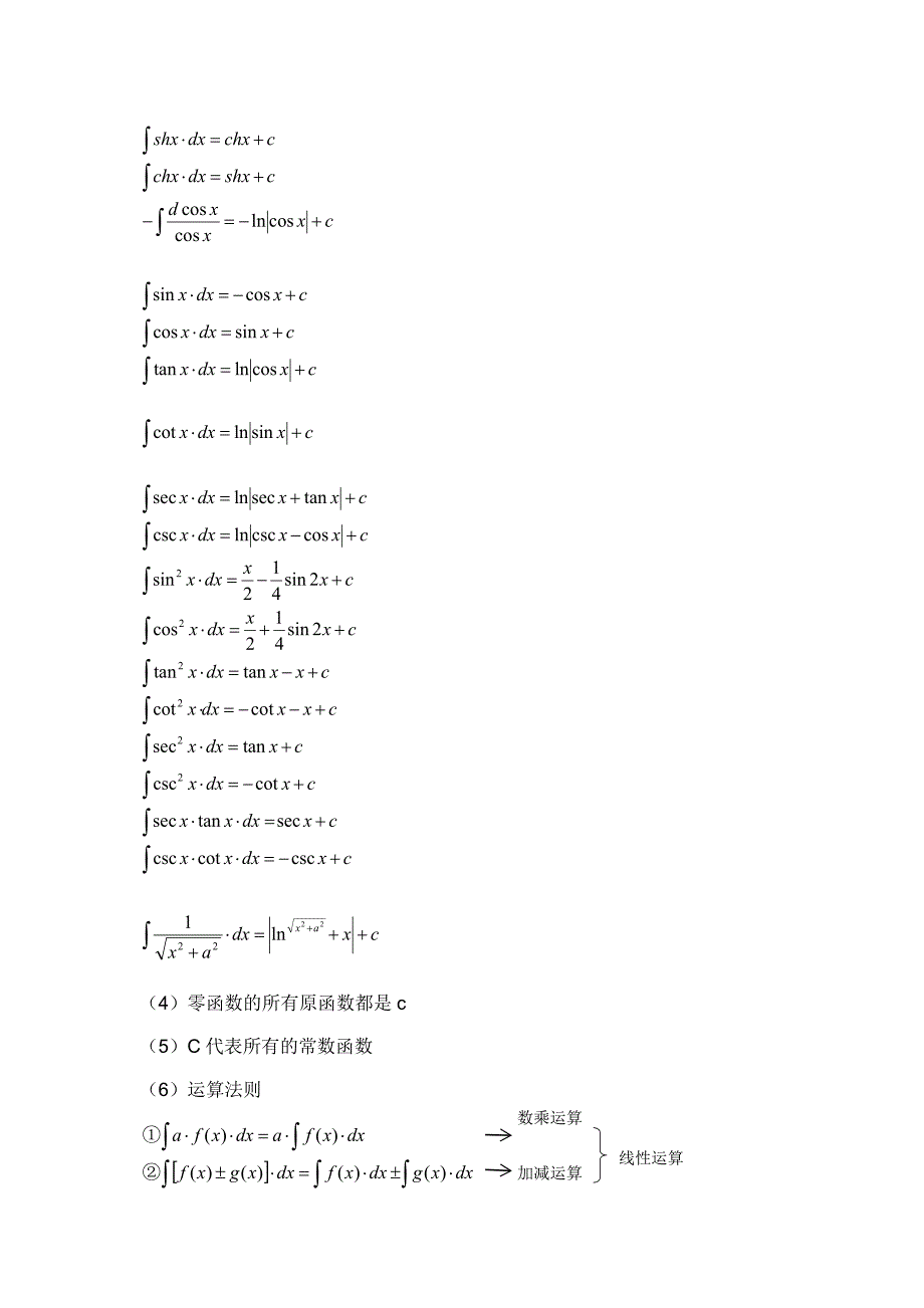 大学微积分l知识点总结(二)_第2页