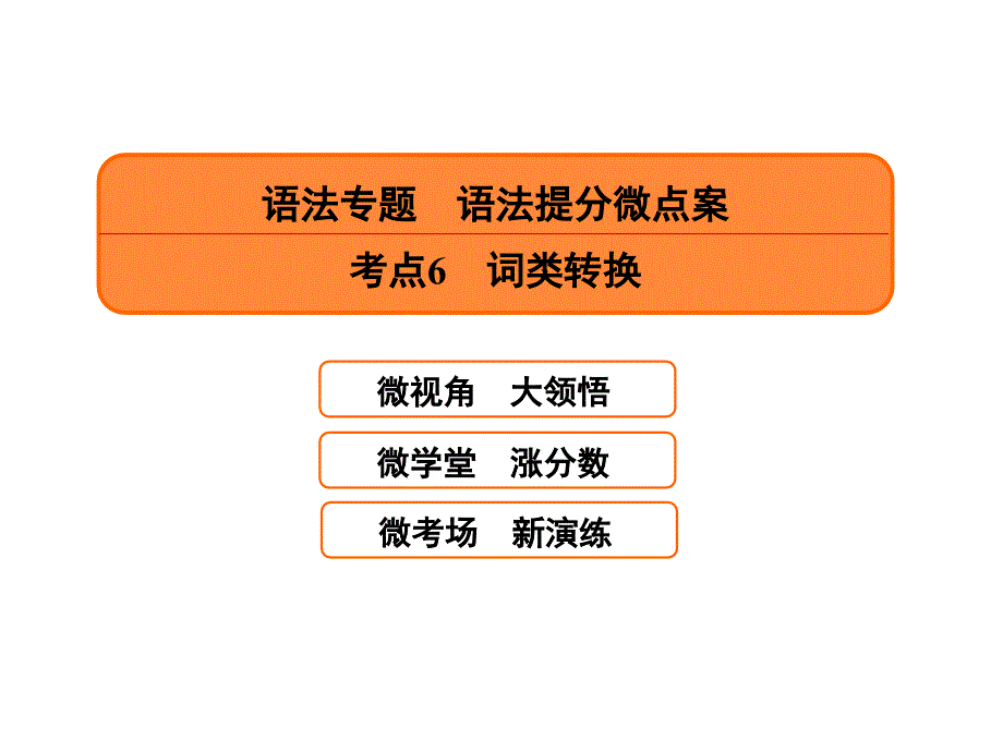 赢在微点高三英语一轮复习课件语法专题语法提分微点案词类转换课堂PPT_第1页