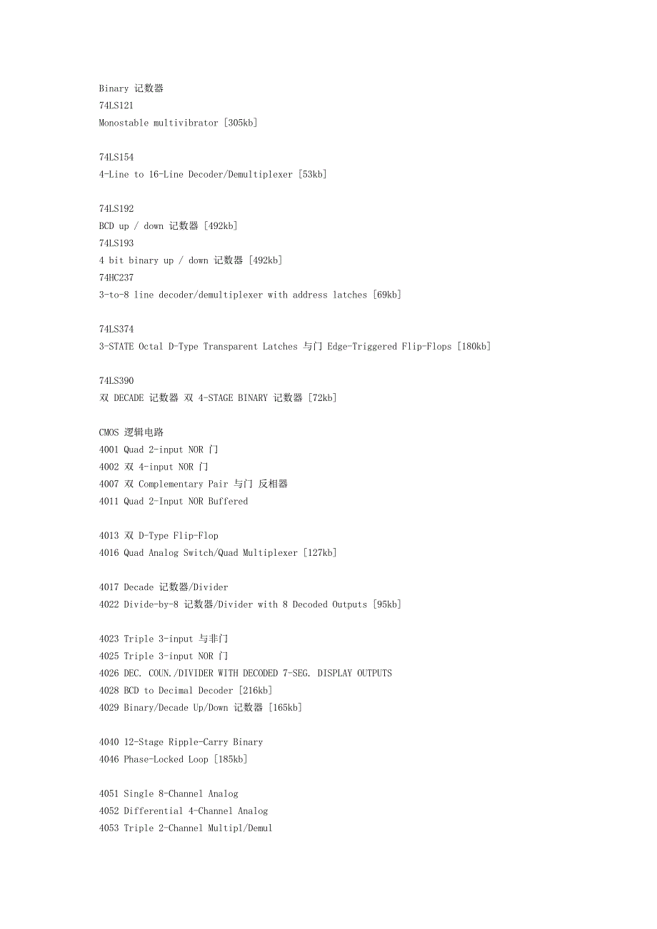 常用晶体管型号.doc_第2页