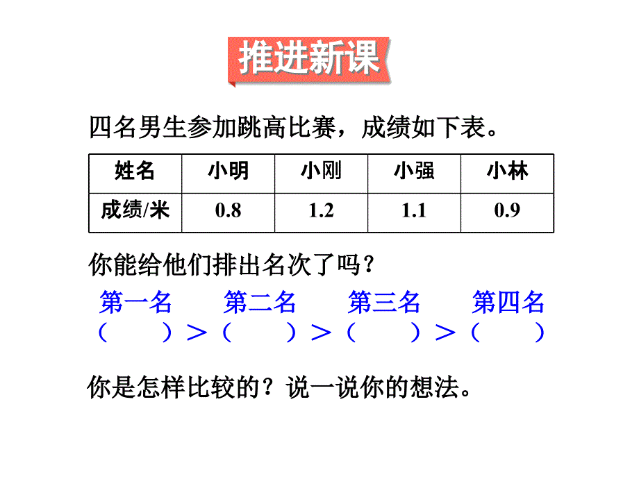 认识小数(2)比较大小_第3页