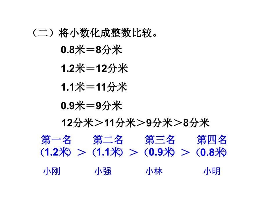 认识小数(2)比较大小_第5页