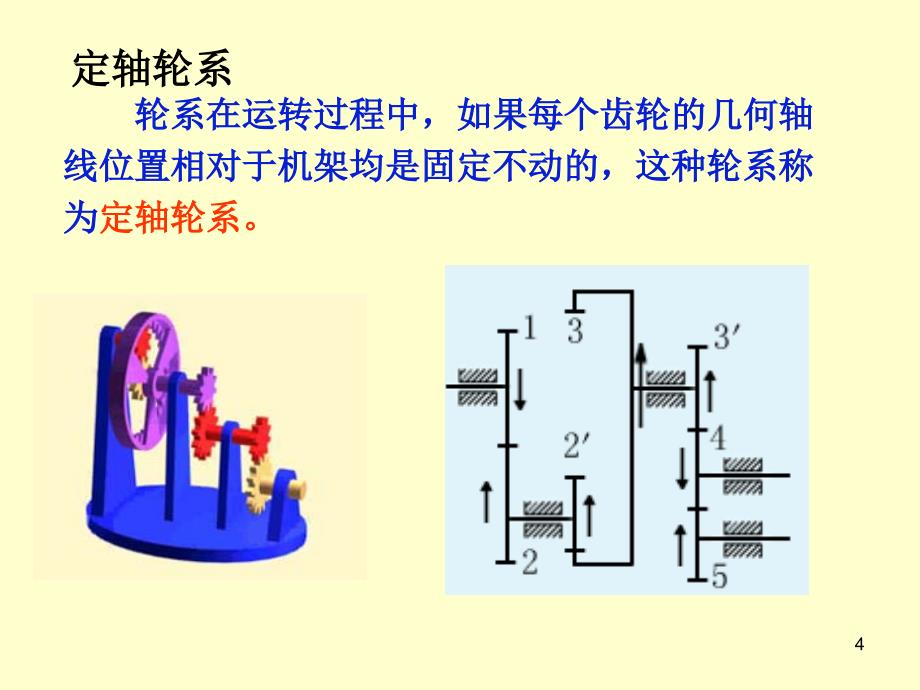 机械设计基础-第五章-轮系设计._第4页