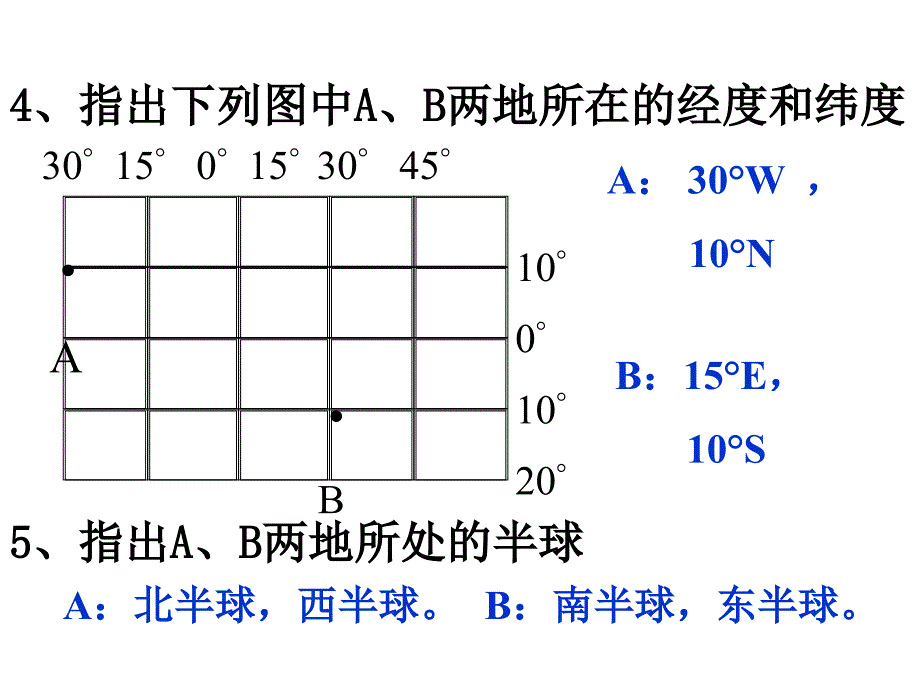 地球的运动ppt课件_第2页