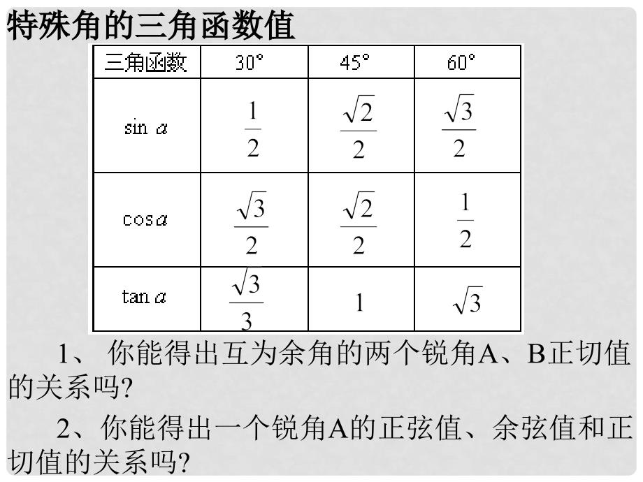 湖南省洪江芙蓉中学九年级数学《锐角三角函数—正切》课件_第3页