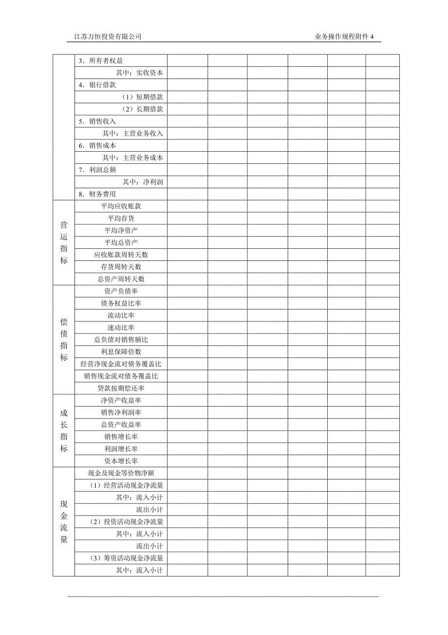 4客户基本情况表.doc_第5页