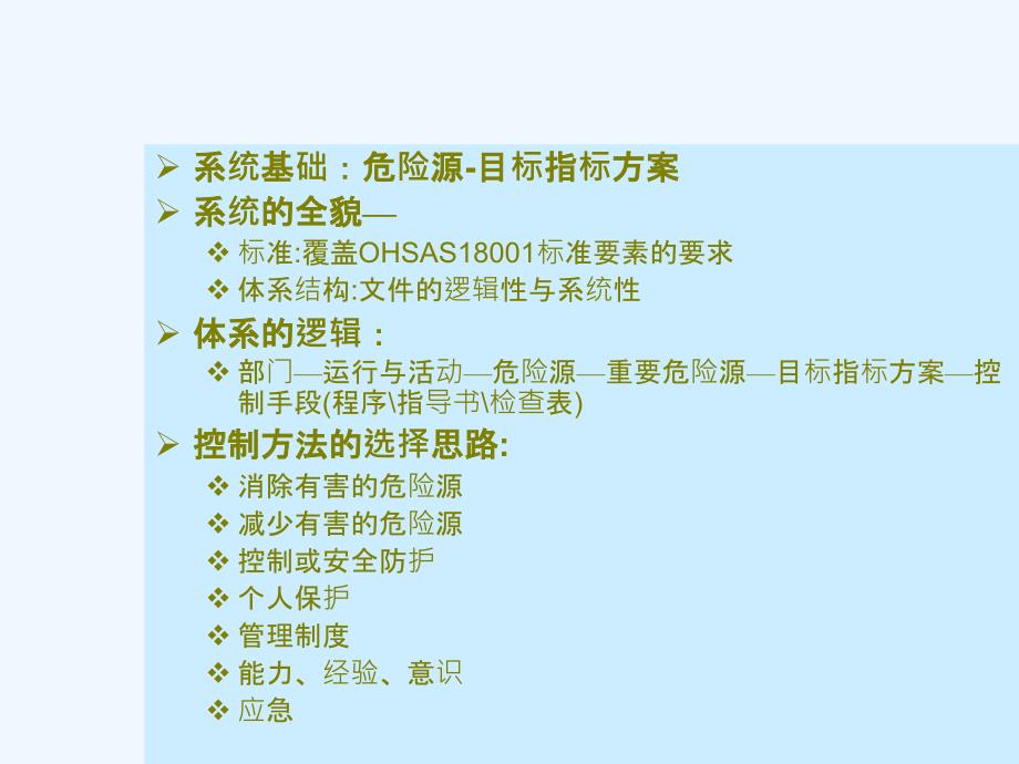 haoOHSAS18001内部审核员培训_第4页