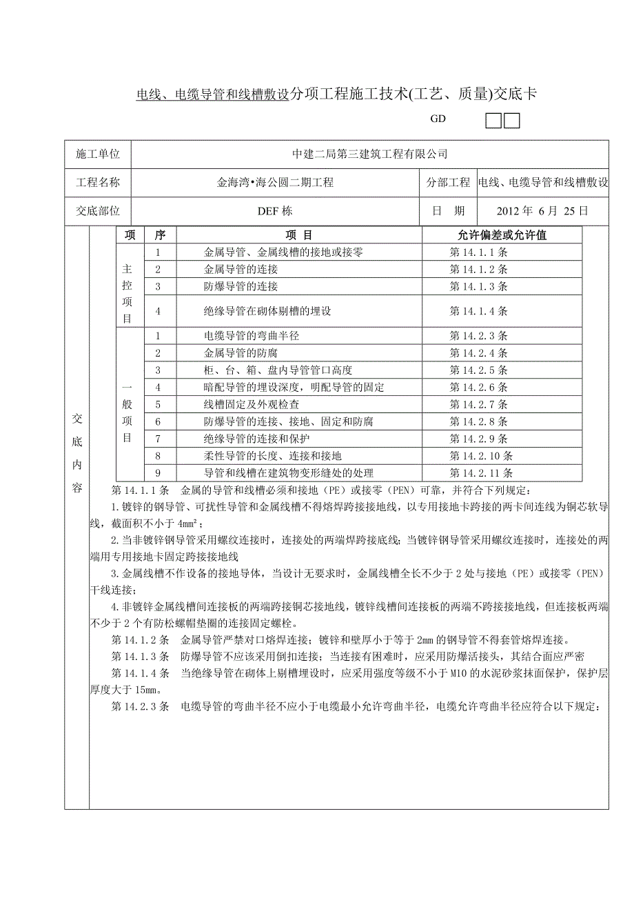 导管敷设技术交底_第2页