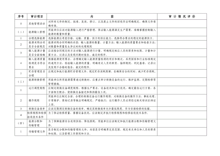 能源审计现场检查表_第2页