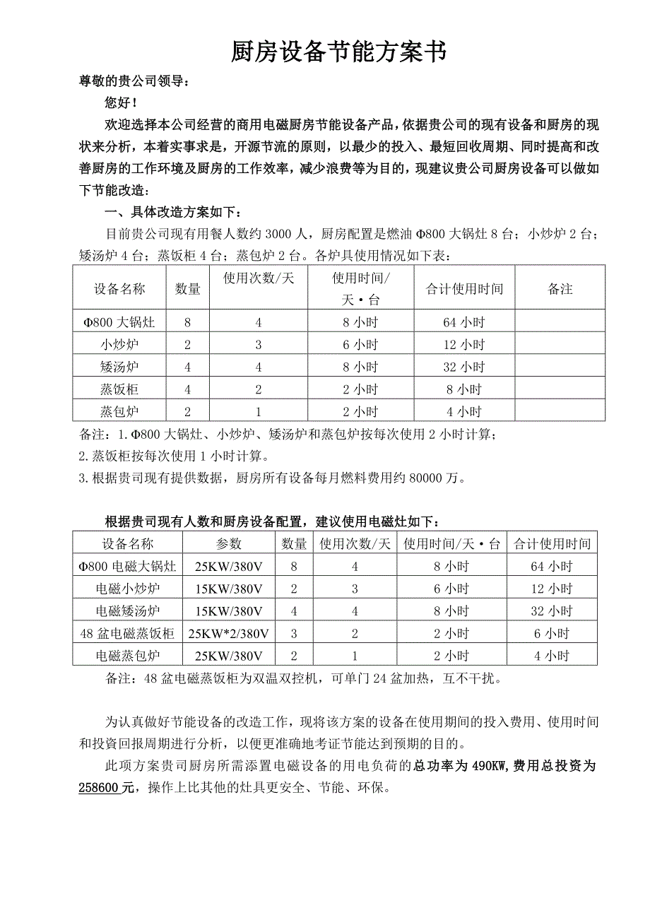 厨房节能方案评估_第1页