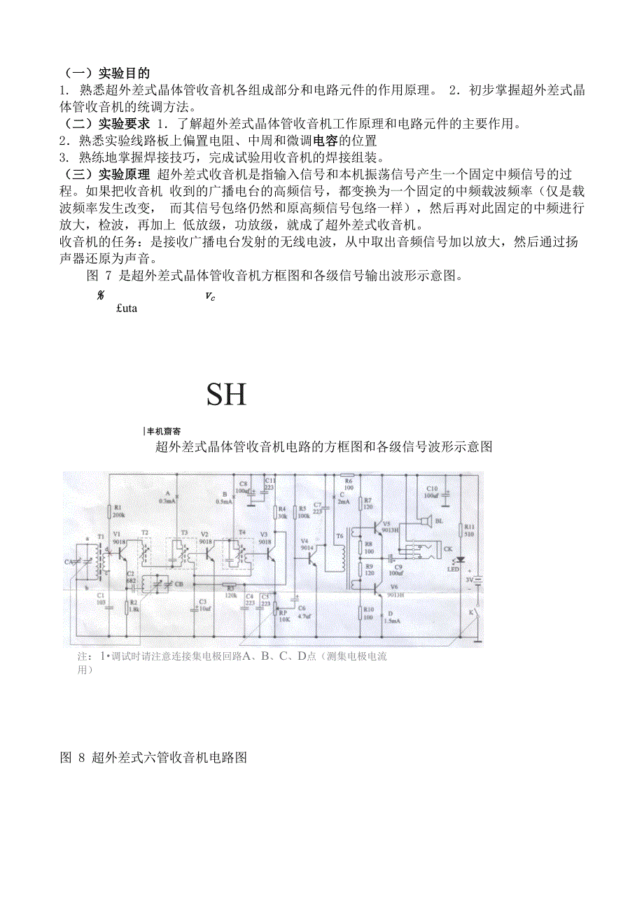 电子工艺实习报告模式_第4页