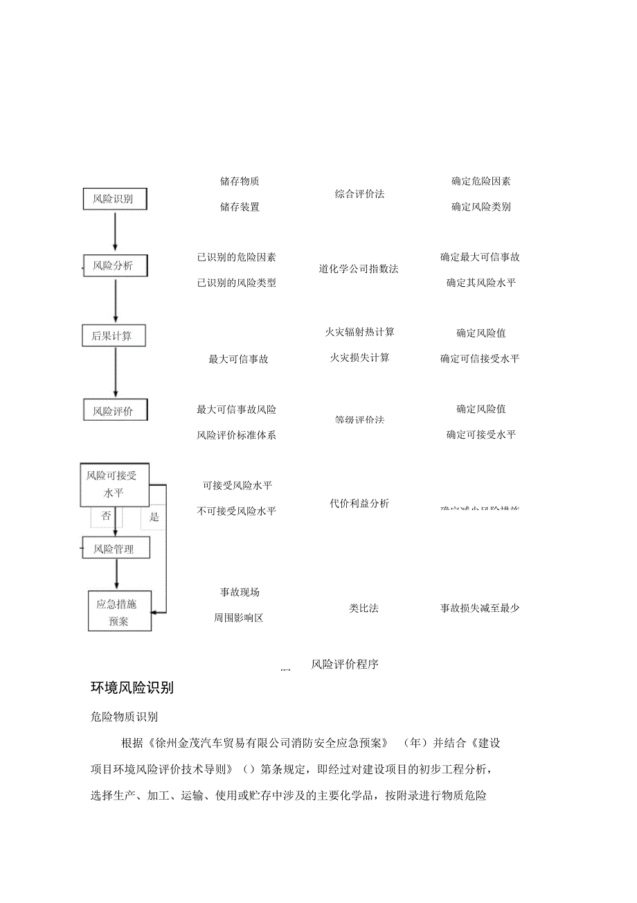 6污染物总量控制分析_第3页