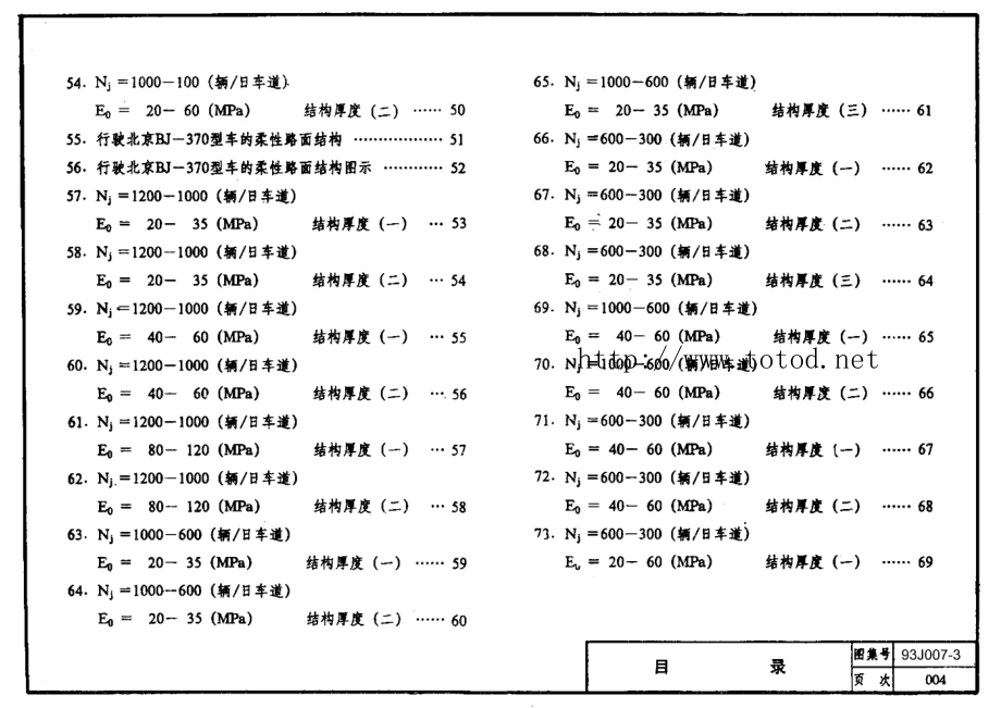 93J007-3 道路_第4页